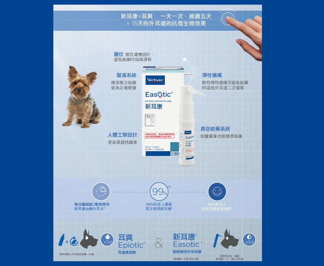 Easotic 新耳康2.png