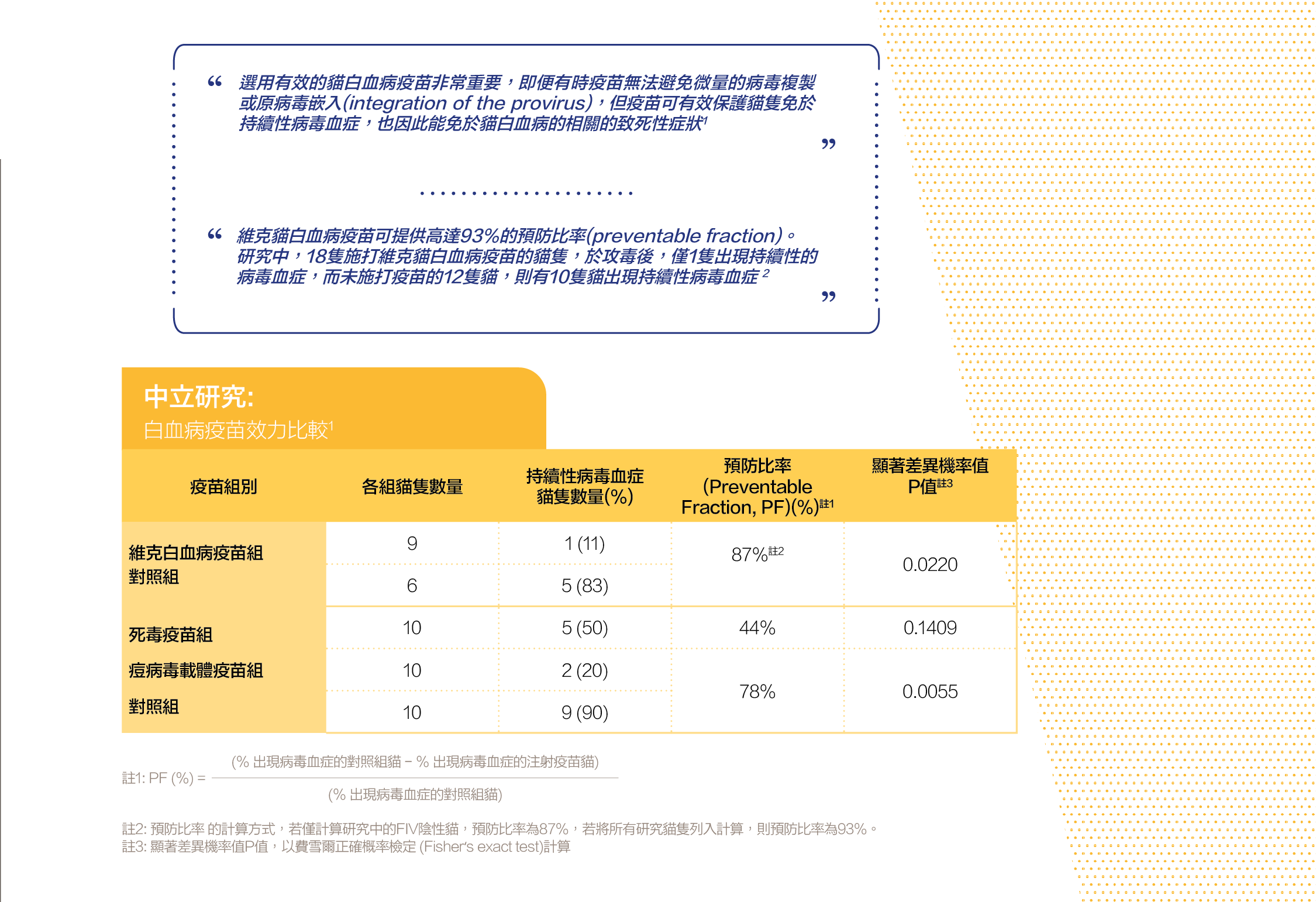 _banner 貓疫苗大dm－4.png